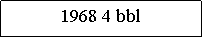 Text Box: 1968 4 bbl